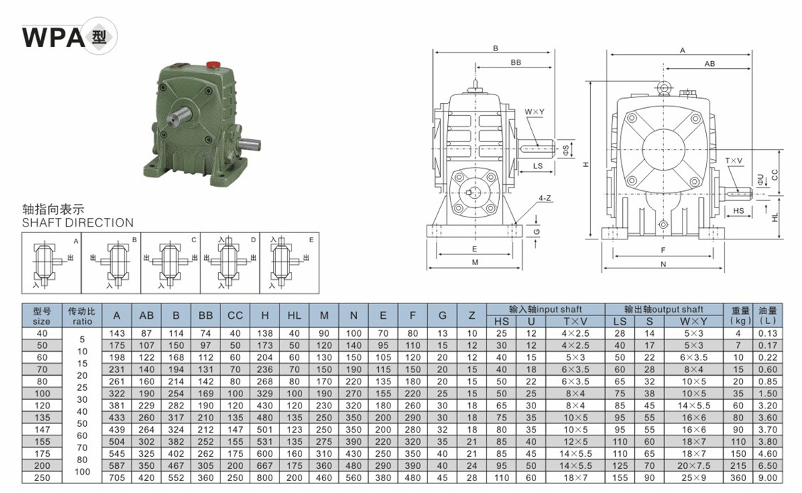 盡情搖擺，WP系列蝸輪蝸桿減速機(jī)